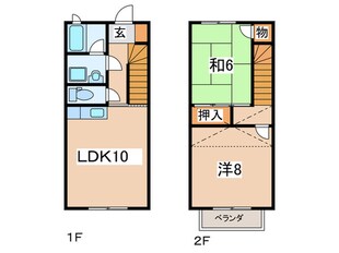 グリーンテラス４２５の物件間取画像